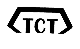 TCT