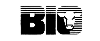 BIO