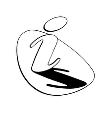 IS