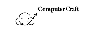 COMPUTERCRAFT