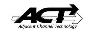 ACT ADJACENT CHANNEL TECHNOLOGY