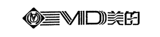 MD