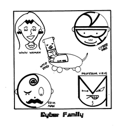 CYBER FAMILY WWW WOMAN CYBER WHIZ HTTP DOG CLICK HERE COM MAN PROFESSOR VIRUS