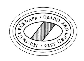 MUMM CUVEE NAPA 21ST CENTURY CUVEE