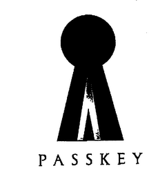 PASSKEY