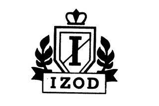 I IZOD