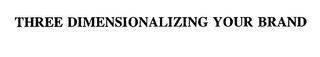 THREE DIMENSIONALIZING YOUR BRAND