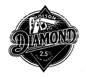 MOLSON DIAMOND 2.5% MILD LAGER