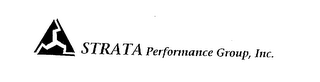 STRATA PERFORMANCE GROUP, INC.