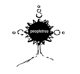 PEOPLETREE
