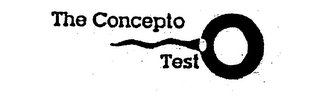 THE CONCEPTO TEST