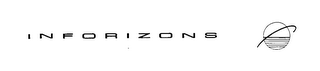 INFORIZONS