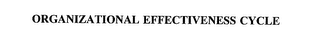 ORGANIZATIONAL EFFECTIVENESS CYCLE