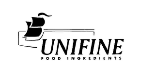 UNIFINE F O O D I N G R E D I E N T S