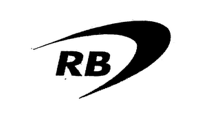 RB
