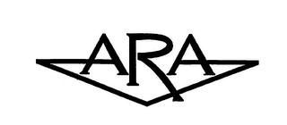 ARA