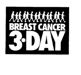 AVON'S BREAST CANCER 3- DAY