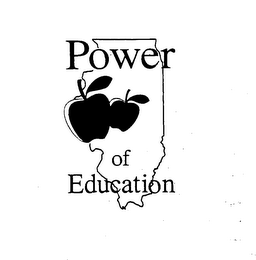 POWER OF EDUCATION