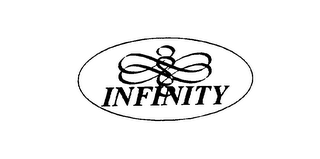 INFINITY
