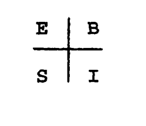 EBSI