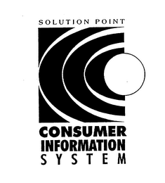 SOLUTION POINT CONSUMER INFORMATION SYSTEM