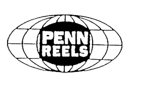 PENN REELS