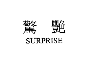 SURPRISE