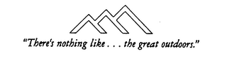 THERE'S NOTHING LIKE... THE GREAT OUTDOORS