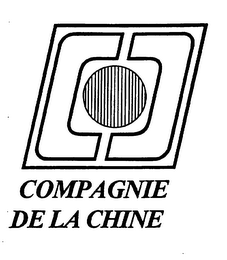 COMPAGNIE DE LA CHINE