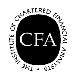 CFA THE INSTITUTE OF CHARTERED FINANCIAL ANALYSTS