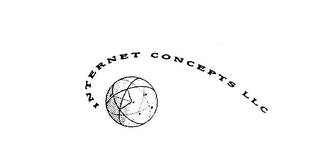 INTERNET CONCEPTS, LLC