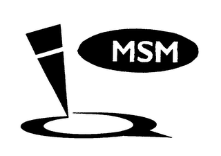 MSM