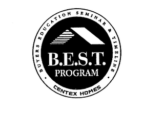 B.E.S.T. PROGRAM CENTEX HOMES BUYERS EDUCATION SEMINAR & TIMELINE