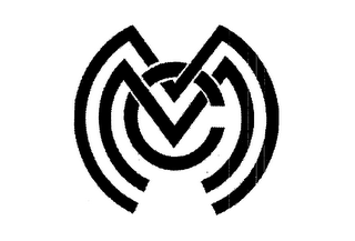 MMC