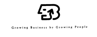 GROWING BUSINESS BY GROWING PEOPLE