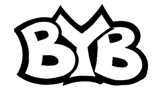 BYB