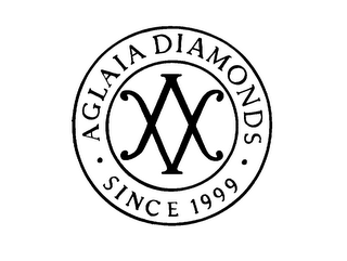 AGLAIA DIAMONDS SINCE 1999