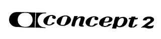 CONCEPT 2