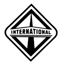 INTERNATIONAL