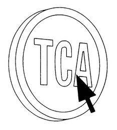 TCA