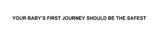 YOUR BABY'S FIRST JOURNEY SHOULD BE THESAFEST