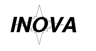 INOVA