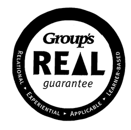 GROUP'S REAL GUARANTEE RELATIONAL EXPERIENTIAL APPLICABLE LEARNER-BASED