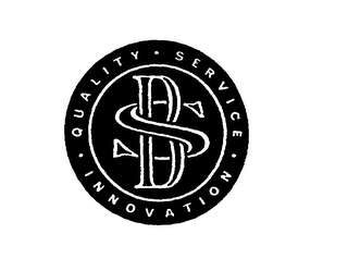 SB QUALITY SERVICE INNOVATION