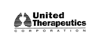 UNITED THERAPEUTICS CORPORATION