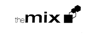 THEMIX