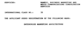 ENTERPRISE MARKETING ARCHITECTURE