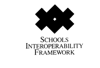 SCHOOLS INTEROPERABILITY FRAMEWORK