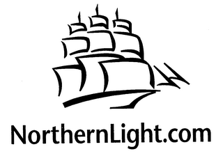 NORTHERNLIGHT.COM