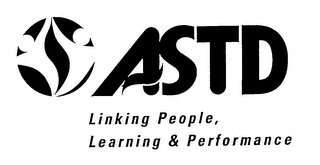 ASTD LINKING PEOPLE, LEARNING & PERFORMANCE